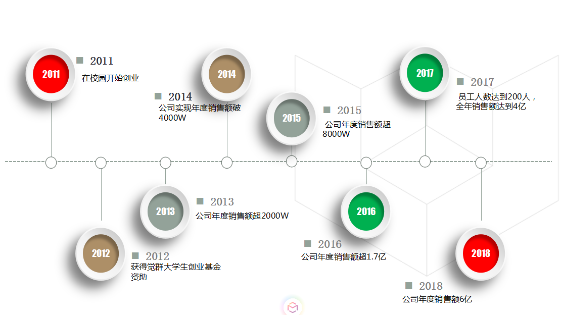 QQ截图20190924132059.png