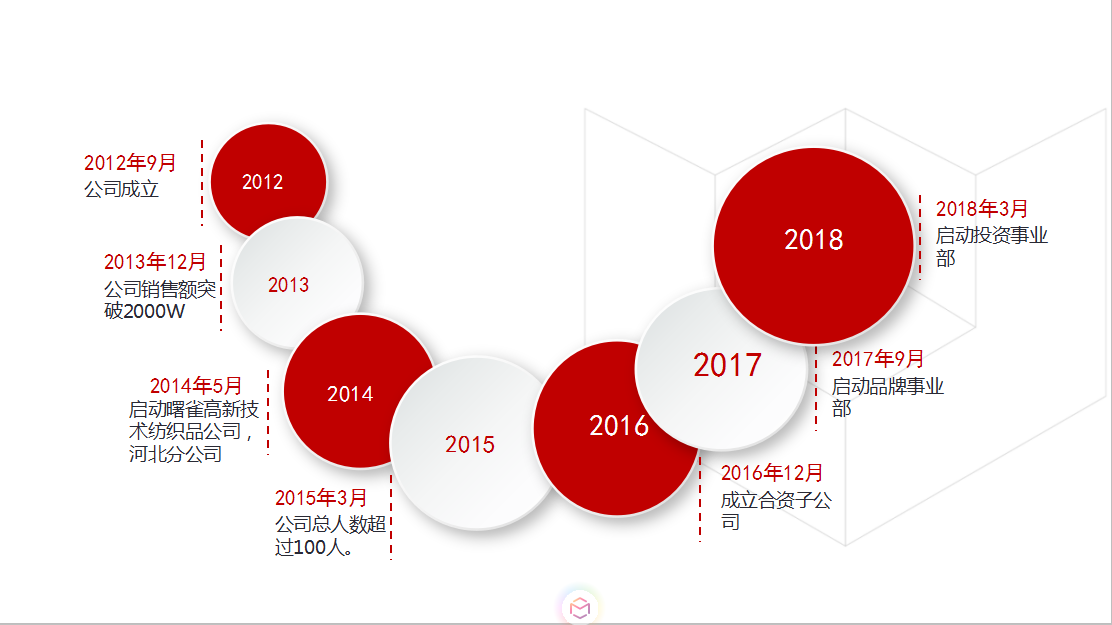 QQ截图20190924132226.png